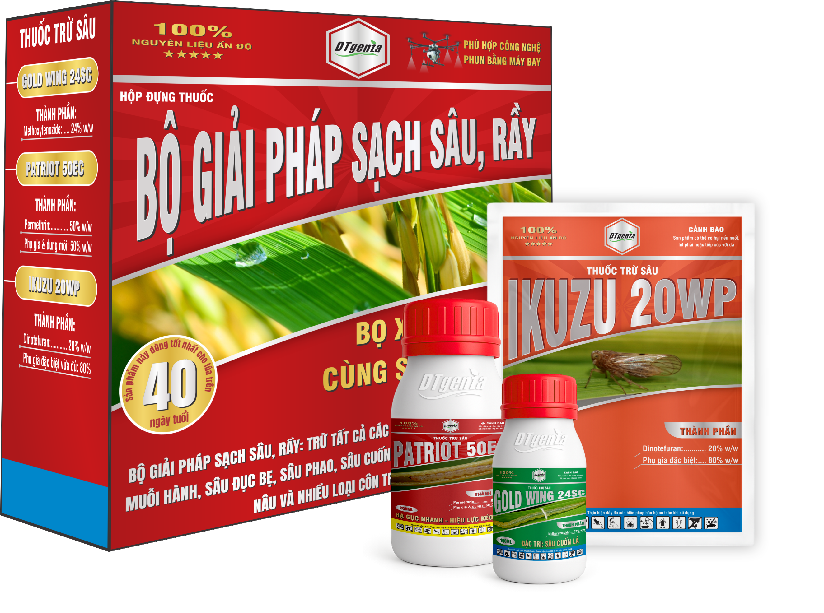 BỘ GIẢI PHÁP